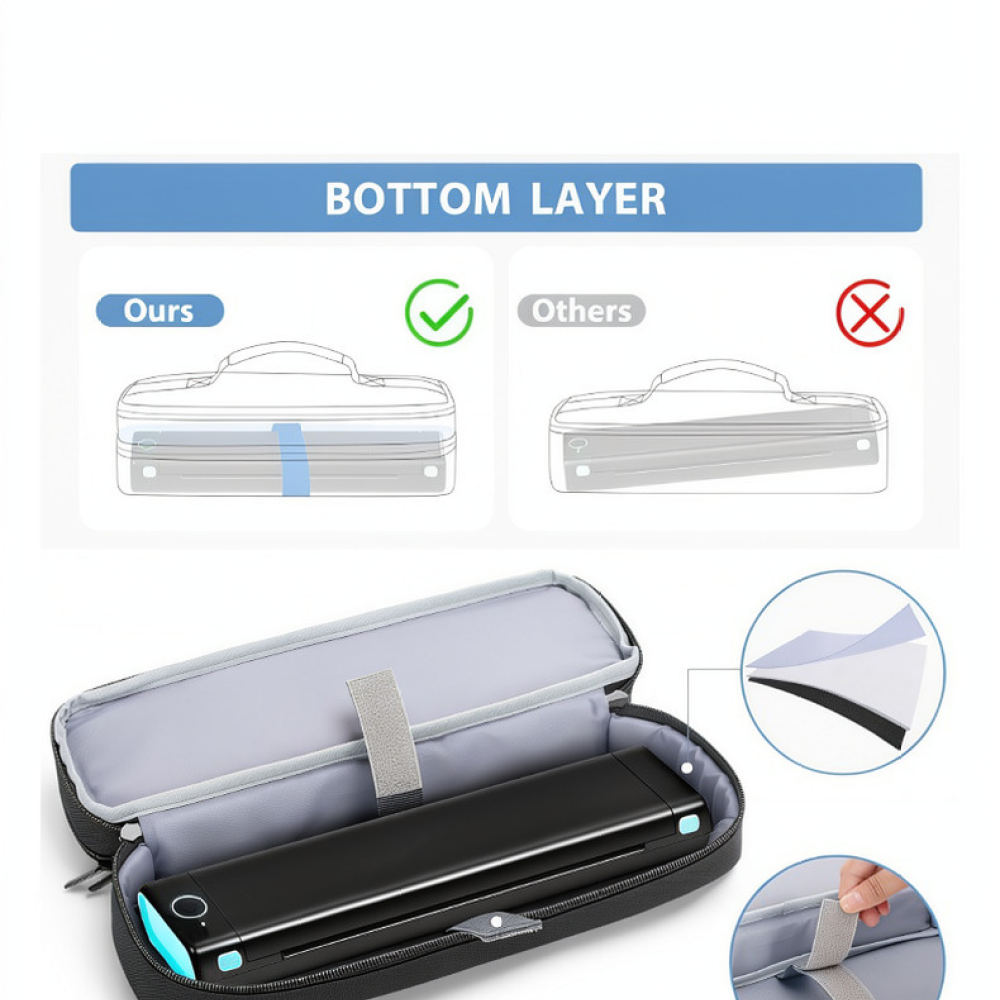 Tech Accessories Storage - Compact Portable Printer Storage Pouch For