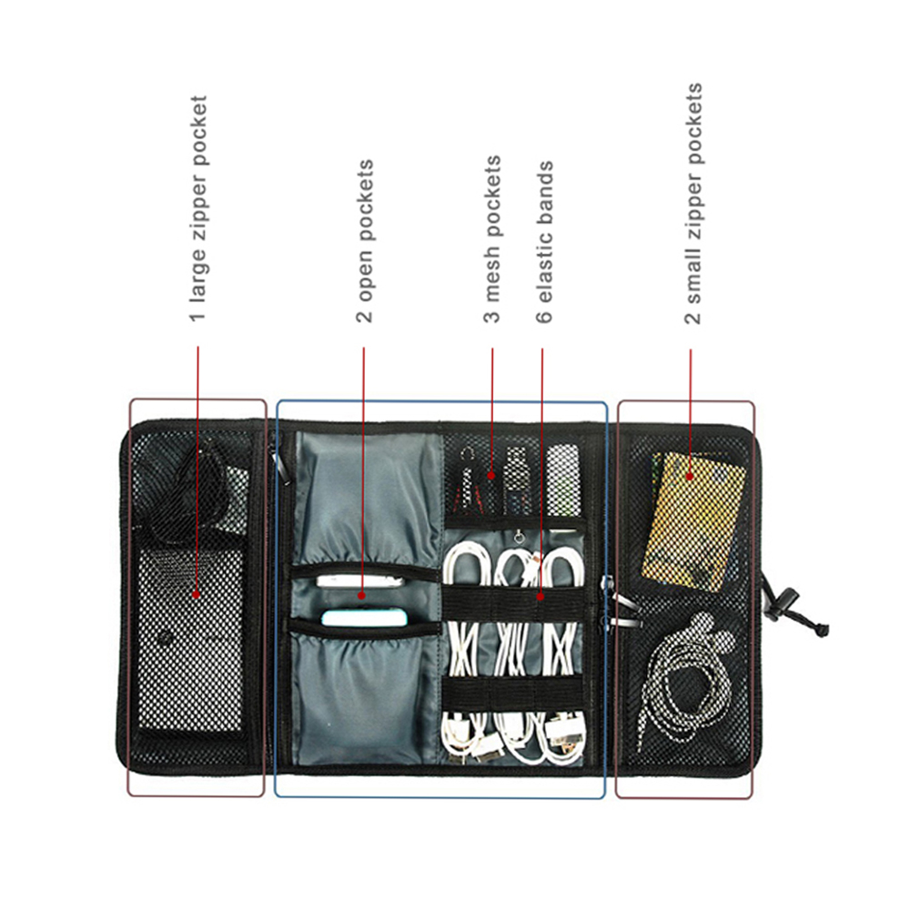 Travel Cable Storage Bag，Elect - Tech Accessories Travel Organizer Pouch 评论和价格